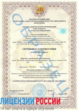 Образец сертификата соответствия Кузнецк Сертификат ISO 22000